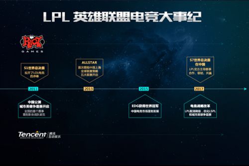 这一点在大