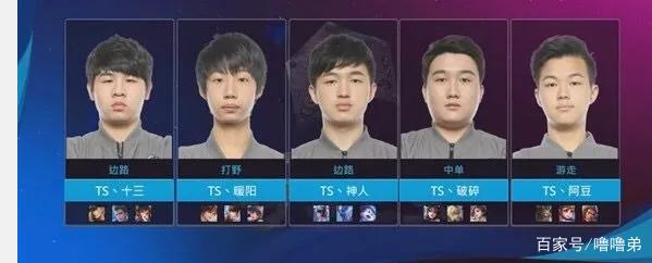 這些都將成