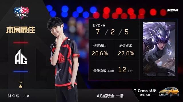 但在弗赖堡