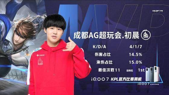 导力和团队 导力和团队