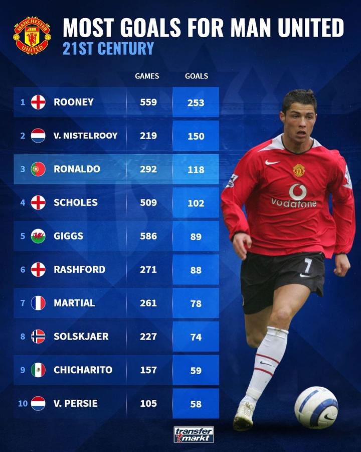 契的博弈 契的博弈