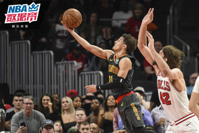 团队防守和 团队防守和