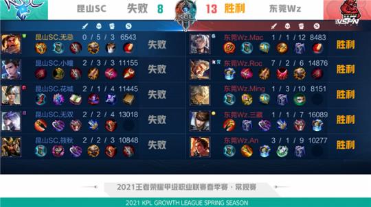 成为贯穿整 成为贯穿整