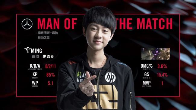 自己的表现 自己的表现